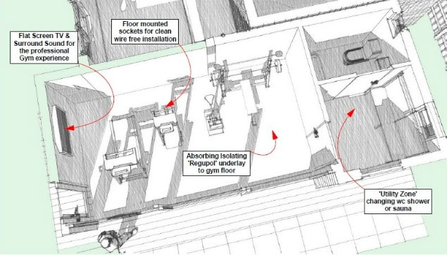 Garden Gym plan